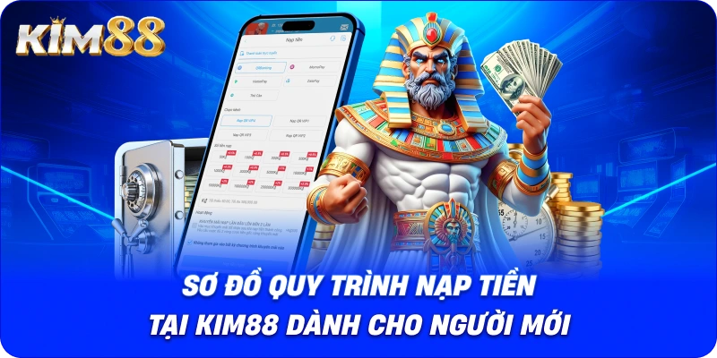 Sơ đồ quy trình nạp tiền tại KIM88 dành cho người mới.