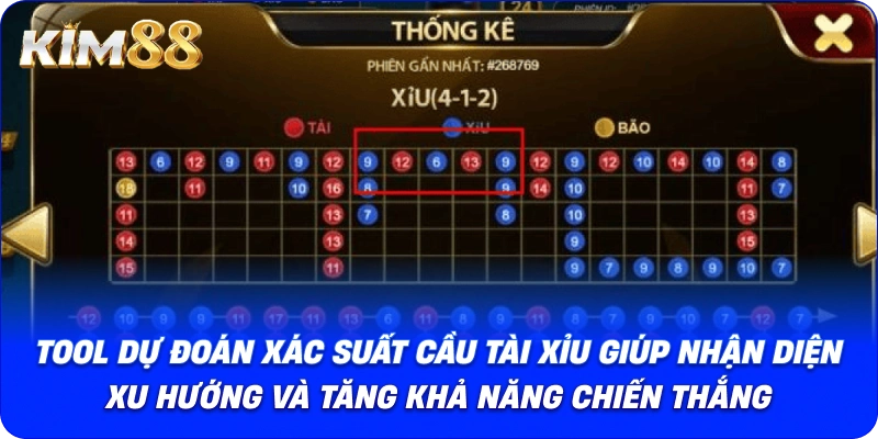 Tool dự đoán xác suất cầu tài xỉu giúp nhận diện xu hướng và tăng khả năng chiến thắng.